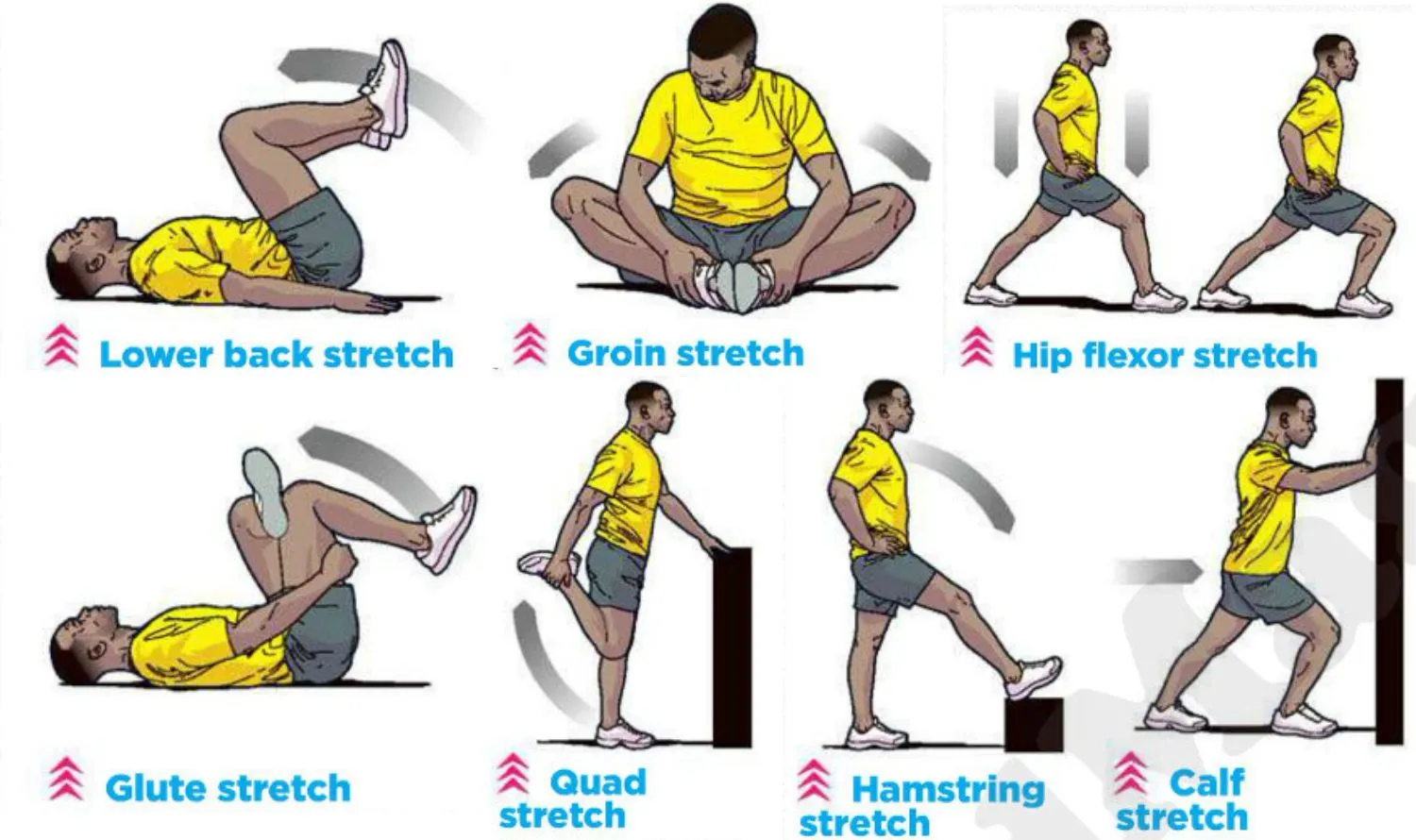 Exercise to stretching after the race